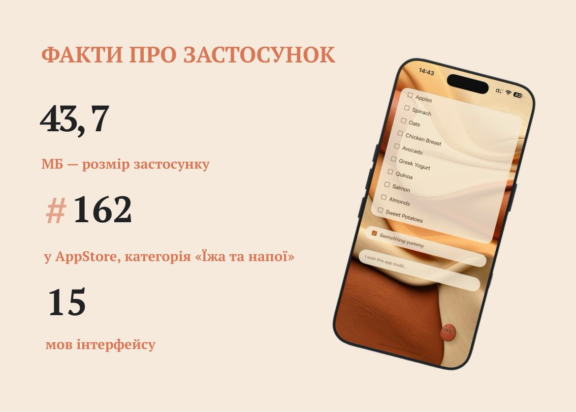 Цікаві факти про застосунок Utorbu